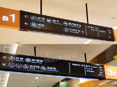 松阳如何通过商场标识牌引导客流分布？